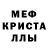 Метадон мёд Will Huggins